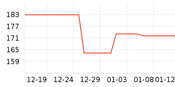 �����˶�Ь��ʷ�۸�