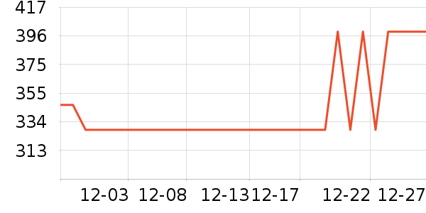 ˹�����˶�Ь��ʷ�۸�