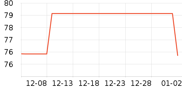 ��ͯ���¿���ʷ�۸�