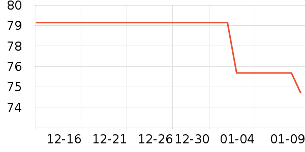 ��ͯ���¿���ʷ�۸�