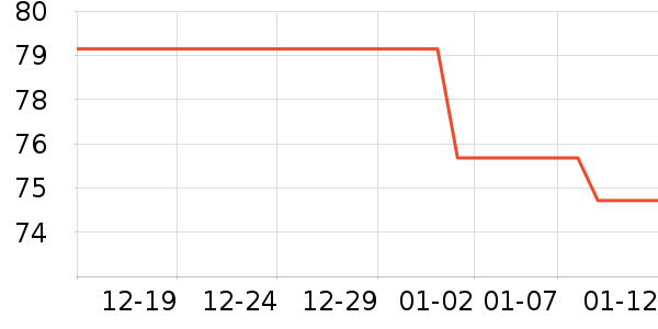 ��ͯ���¿���ʷ�۸�