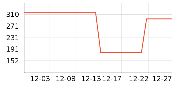 ��ʪ��ʷ�۸�