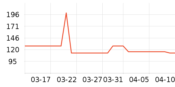 ������жױ��ʷ�۸�