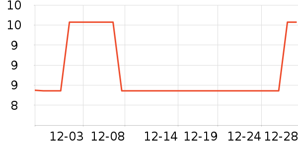 INFUN����������Ʒ��ʷ�۸�