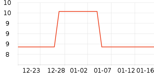 INFUN����������Ʒ��ʷ�۸�