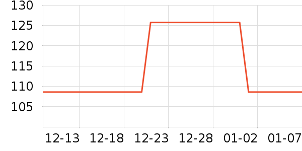 ��˾��ѧ�۾�/��Ƭ������ʷ�۸�