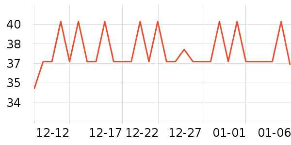 �ͺӳ���������ʷ�۸�