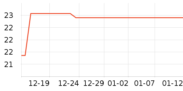 ����¼�������ʷ�۸�