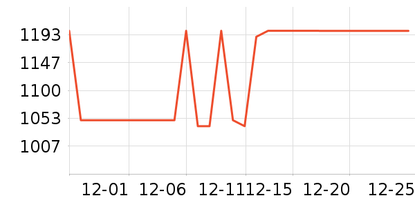 �ɺ�Ӥ���̷���ʷ�۸�