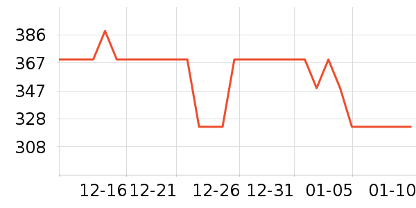 ��Ϊ·����/è/���������ʷ�۸�