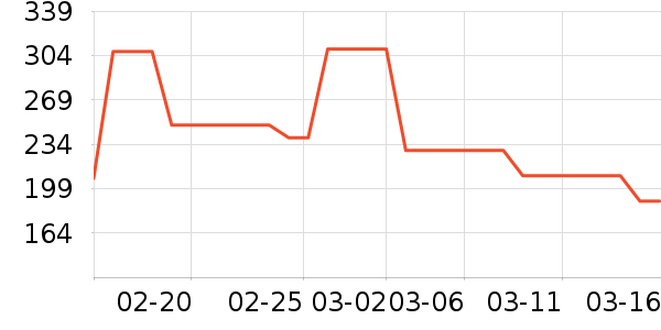 ˹�����ͯ��Ь/ɳ̲Ь��ʷ�۸�