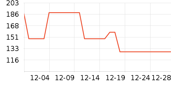 �����������/��ͯ������ʷ�۸�