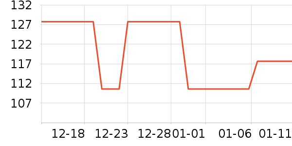 Ʊ����ʷ�۸�