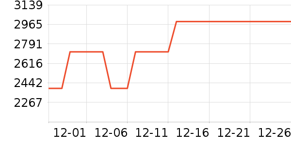 ������˹Ůʽţ�п�/���п�/�̿���ʷ�۸�