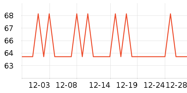 �������ֽ��ʷ�۸�