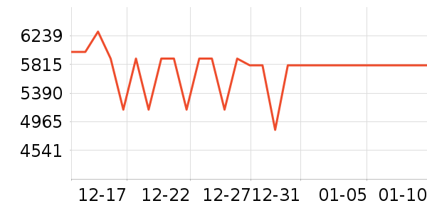 ����ɯɳ����ʷ�۸�