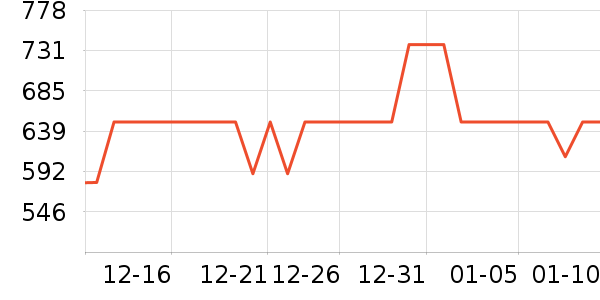 ������ʿ����Ь��ʷ�۸�