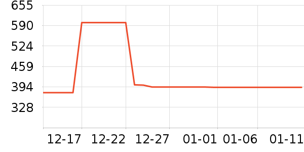 �ܱ�����������ʷ�۸�