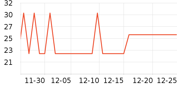 ˼����Ʒ��ʷ�۸�