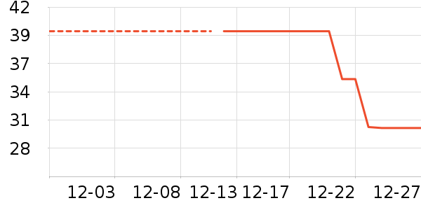 ��ܽ�ɿ�����ʷ�۸�