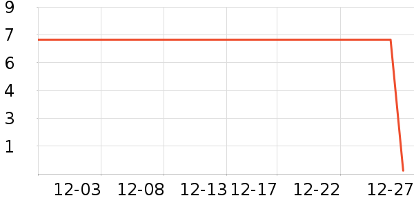 ����Ʒ��ѧ���ľ���ʷ�۸�