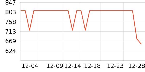 ������������������ʷ�۸�