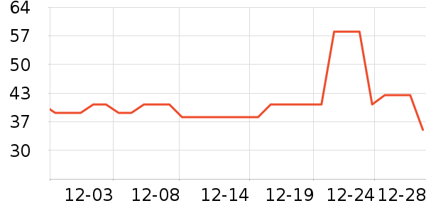 �ٻõ綯���������ʷ�۸�