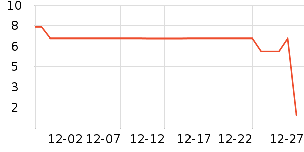 ����Ʒ�ư칫�ľ���ʷ�۸�