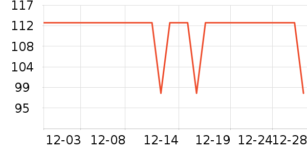 ������������װ��ʷ�۸�