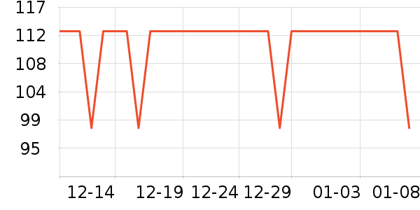 ������������װ��ʷ�۸�