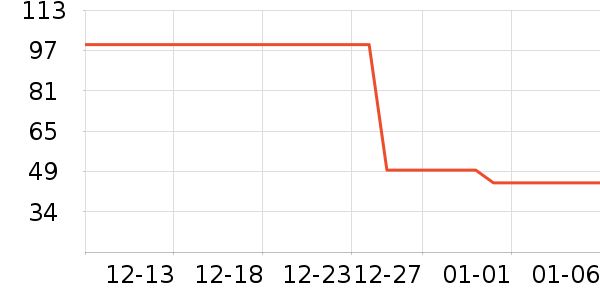 С¹����������ʳ��ʷ�۸�