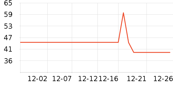 ʷŬ�ȶ�ͯ������ʷ�۸�