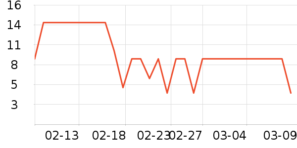 ����Ʒ����������ʷ�۸�