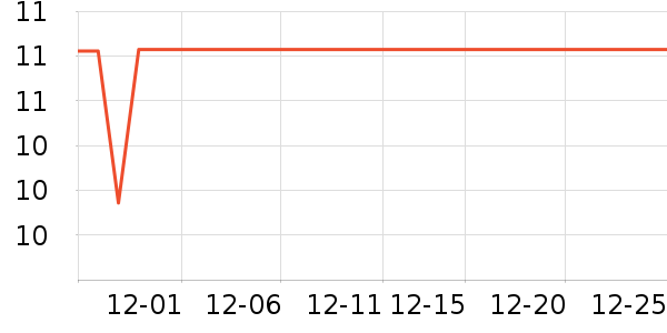 ����Ʒ��Ĩ��/�ٽ಼��ʷ�۸�