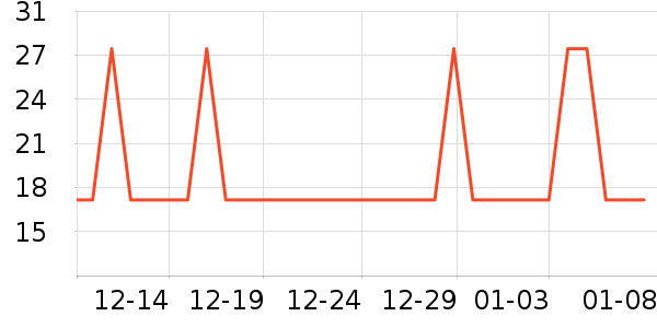 ����������ͯ����ʷ�۸�