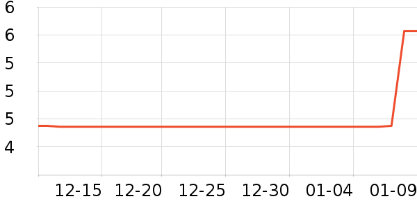 ����Ʒ��ԡ����Ʒ��ʷ�۸�