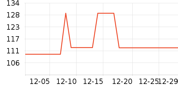 è�˱�ů������ʷ�۸�