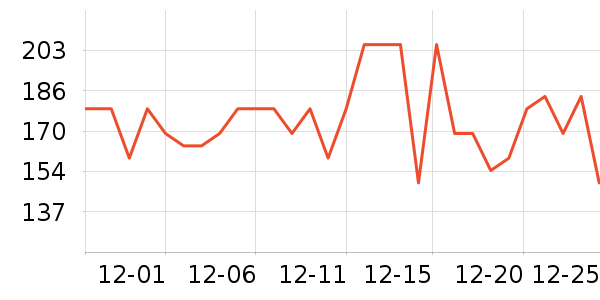 ������ů��/������ʷ�۸�