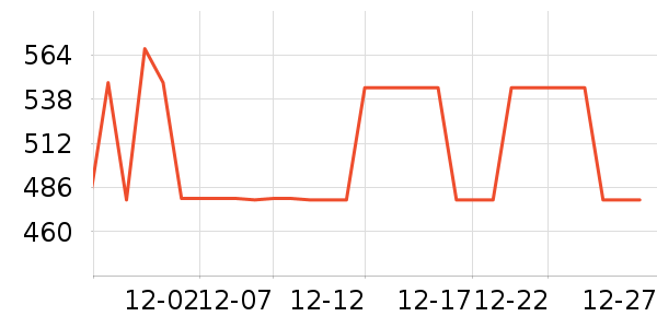 ����˶�����/��ͷ����ʷ�۸�