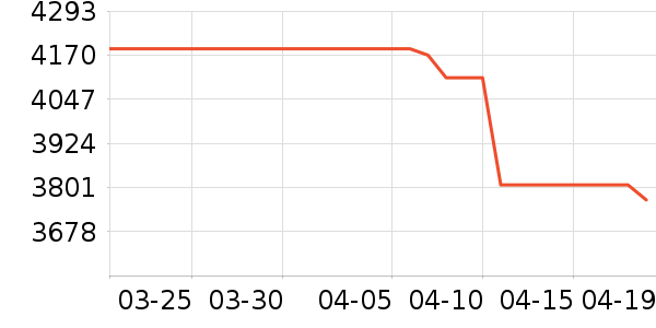 ϰ�� XIJIU�׾���ʷ�۸�