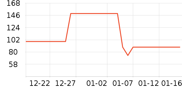 ��Ь��ʷ�۸�