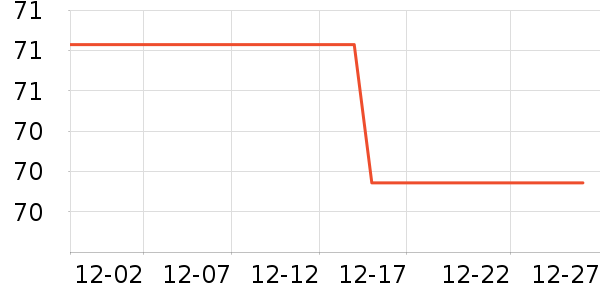 �����ɡ�˼����������ʷ�۸�