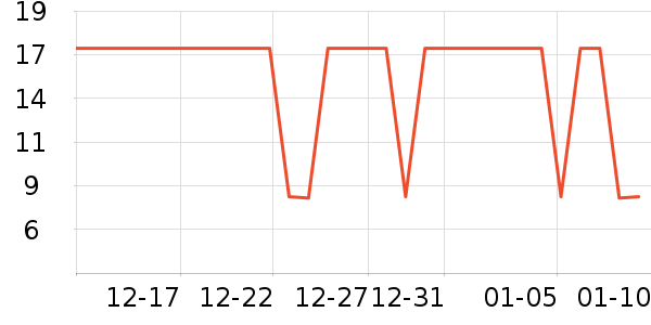 �����̷�����ʳ��ʷ�۸�