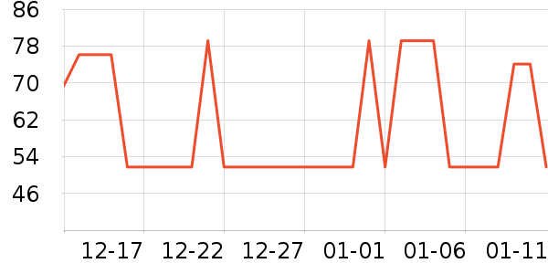 ���ҿ��ȿ���/�̲���ʷ�۸�