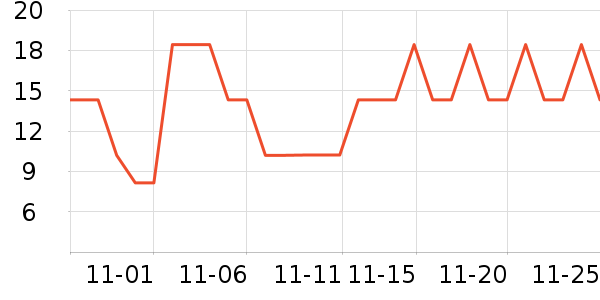 ����Ʒ��������ʷ�۸�