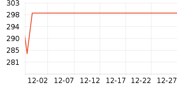 ZEYAUPñ��/Χ��/������װ��ʷ�۸�