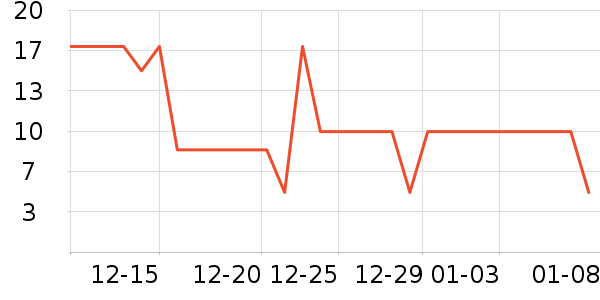 ����������/��/��/�������ʷ�۸�