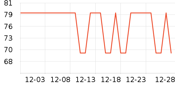 Joocyee���ʴ���/������ʷ�۸�