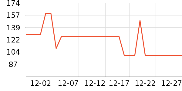 �����и�����/����ʷ�۸�