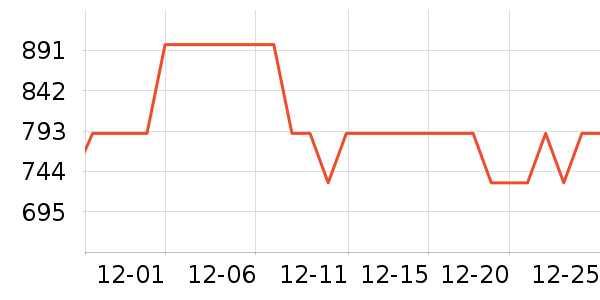 �����ɻ���Ь����ʷ�۸�